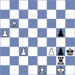 Hury - Ismagilov (chess.com INT, 2025)