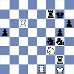 Ostojic - Celik (Paracin, 2016)
