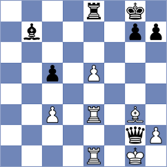 Kandil - Timmermans (chess.com INT, 2024)