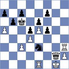Juhasz - Vaganian (chess.com INT, 2025)