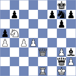 Ernst - Shukhman (chess.com INT, 2025)