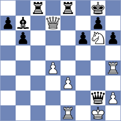 Kakoee - Molai Nasab (Chess.com INT, 2021)