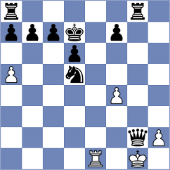 Carrera Casado - Rodriguez Alonso (Nava, 2001)