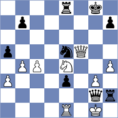Hajiyev - Cahaya (chess.com INT, 2024)