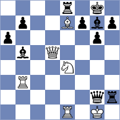Arabidze - Galchenko (chess.com INT, 2024)