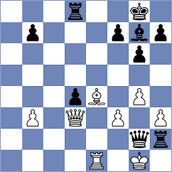 Rozboril - Urias (Lichess.org INT, 2021)