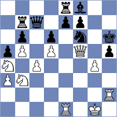 Ribli - Nielsen (Koszalin, 1996)