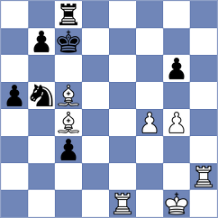 Khodashenas - Sklokin (chess.com INT, 2025)