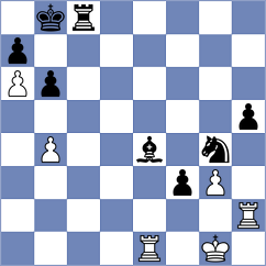 Ibadov - Salem (chess.com INT, 2025)