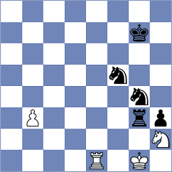 Kludacz - Hagesaether (Skelleftea, 2000)