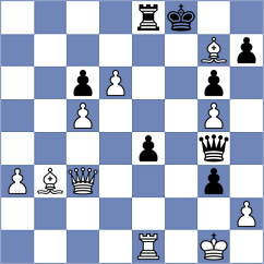 Shtivelband - Chekh Adm Khedr (chess.com INT, 2024)