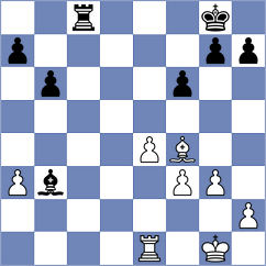 Wang - Zhang Xiaowen (Zhangjiakou CHN, 2025)