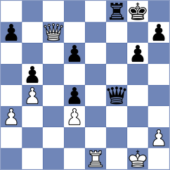 Huynh - Djokic (chess.com INT, 2025)