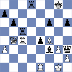 Nielsen - Kayser (Denmark, 1995)