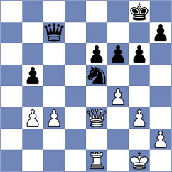 Korelskiy - Da Silva (chess.com INT, 2024)