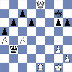 Obgolts - Valdes Romero (Chess.com INT, 2020)