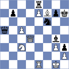Habans Aguerrea - Pap (chess.com INT, 2025)