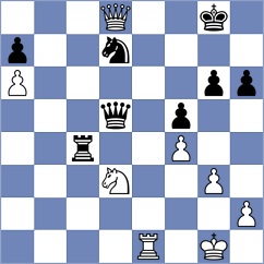 Giri - Vlassov (chess.com INT, 2025)