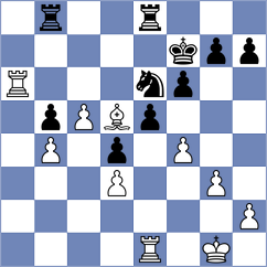 Migot - Brendan (Chess.com INT, 2019)