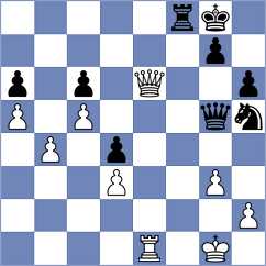 Escobar Guaman - Plua Ponce (Chess.com INT, 2020)