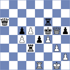 Iskusnyh - Klimciauskas (chess.com INT, 2021)