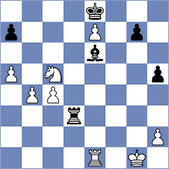 Le Tuan Minh - Jeet (chess.com INT, 2021)