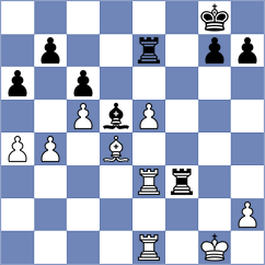 Raghav V - Gbiorczyk (Kiel GER, 2025)