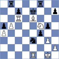 Jobava - Artemenko (chess.com INT, 2022)