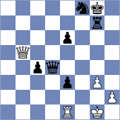 Rustemov - Chigaev (chess.com INT, 2022)