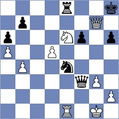 Bykhovsky - Bello Burguet (Lichess.org INT, 2021)