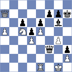 Tabak - Bold (chess.com INT, 2024)