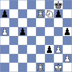 Kurchenko - Aung Thant Zin (chess.com INT, 2024)