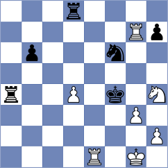 Kostov - Koridze (chess.com INT, 2023)