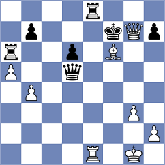 Gunina - Yushko (chess.com INT, 2022)