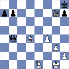 Peycheva - Allahverdiyeva (Chess.com INT, 2020)