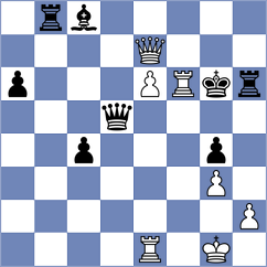Gulko - Lobron (Biel, 1987)