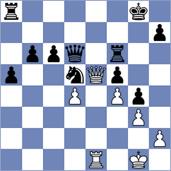 Dilanian - Papasimakopoulos (chess.com INT, 2025)