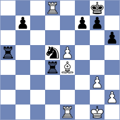 Mirzoev - Zwardon (Chess.com INT, 2020)
