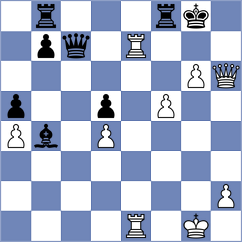 Khalifah - Taborov (chess.com INT, 2024)