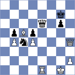 Seo - Hommadov (chess.com INT, 2023)