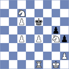 Shandrygin - Manon Og (chess.com INT, 2025)