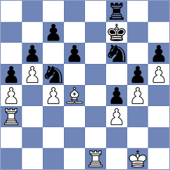 Shafigullina - Ljepic (Senta SRB, 2025)