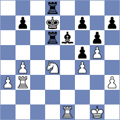 Weizer - Pinho (Asuncion, 2001)