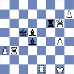 Ishvi - Offermann (chess.com INT, 2024)