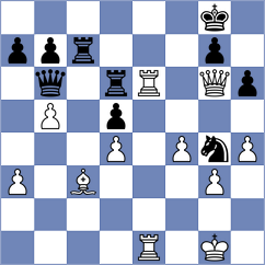 Mozny - Dzwonkowski (Tatranske Zruby, 2006)