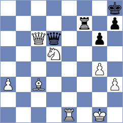 Itkis - Pinheiro (chess.com INT, 2023)