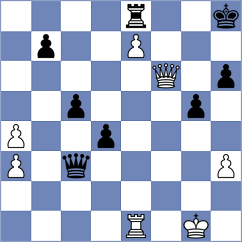 Karimova - Bashirov (chess.com INT, 2024)