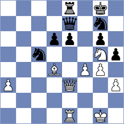 Weetik - Karpenko (chess.com INT, 2025)