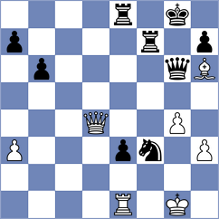 Daulet - Wong (chess.com INT, 2025)