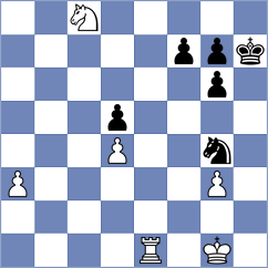 Lai - Khalafvand (chess.com INT, 2025)